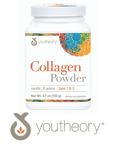 youtheorycollagen-250