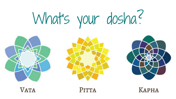 What's your dosha?