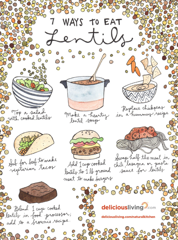 7 ways to eat lentils - Delicious Living